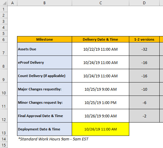 Calculate Work Back Schedule Business Days And Hours Mrexcel Message Board 6646